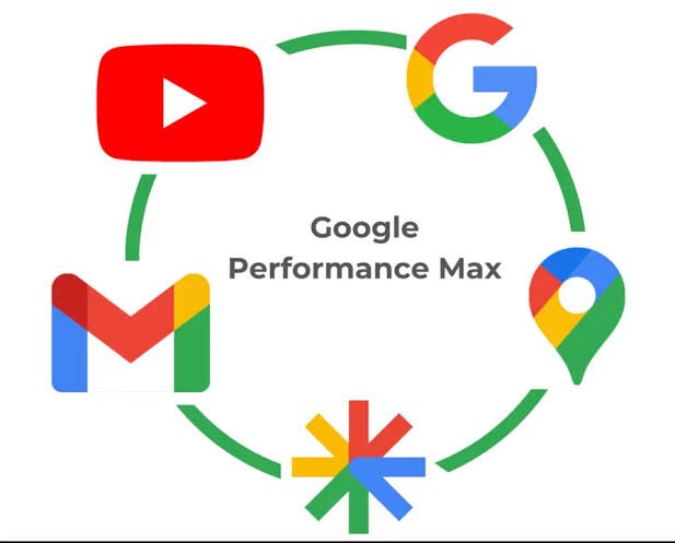 Performance Max (PMax):